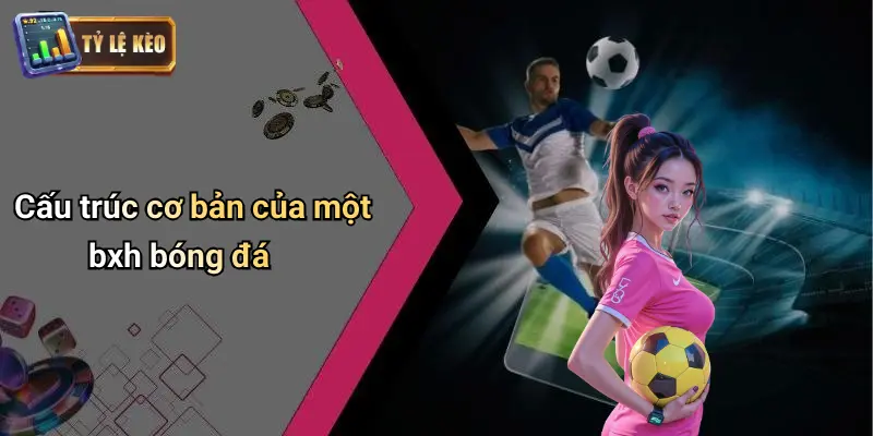 BXH Bóng Đá