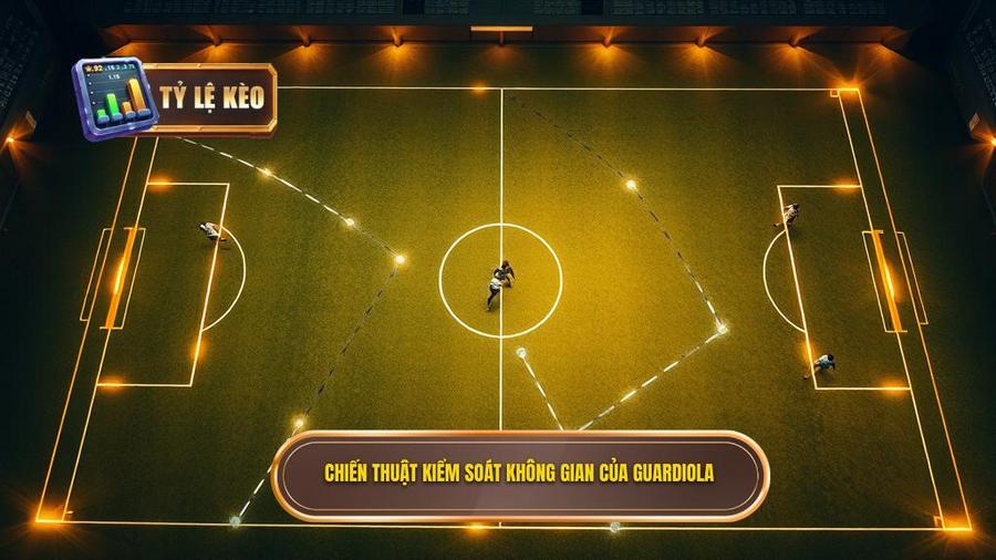 Chiến thuật kiểm soát không gian của Guardiola