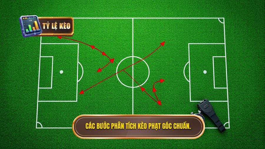 Hướng dẫn phân tích kèo phạt góc: Các bước thực hiện chi tiết